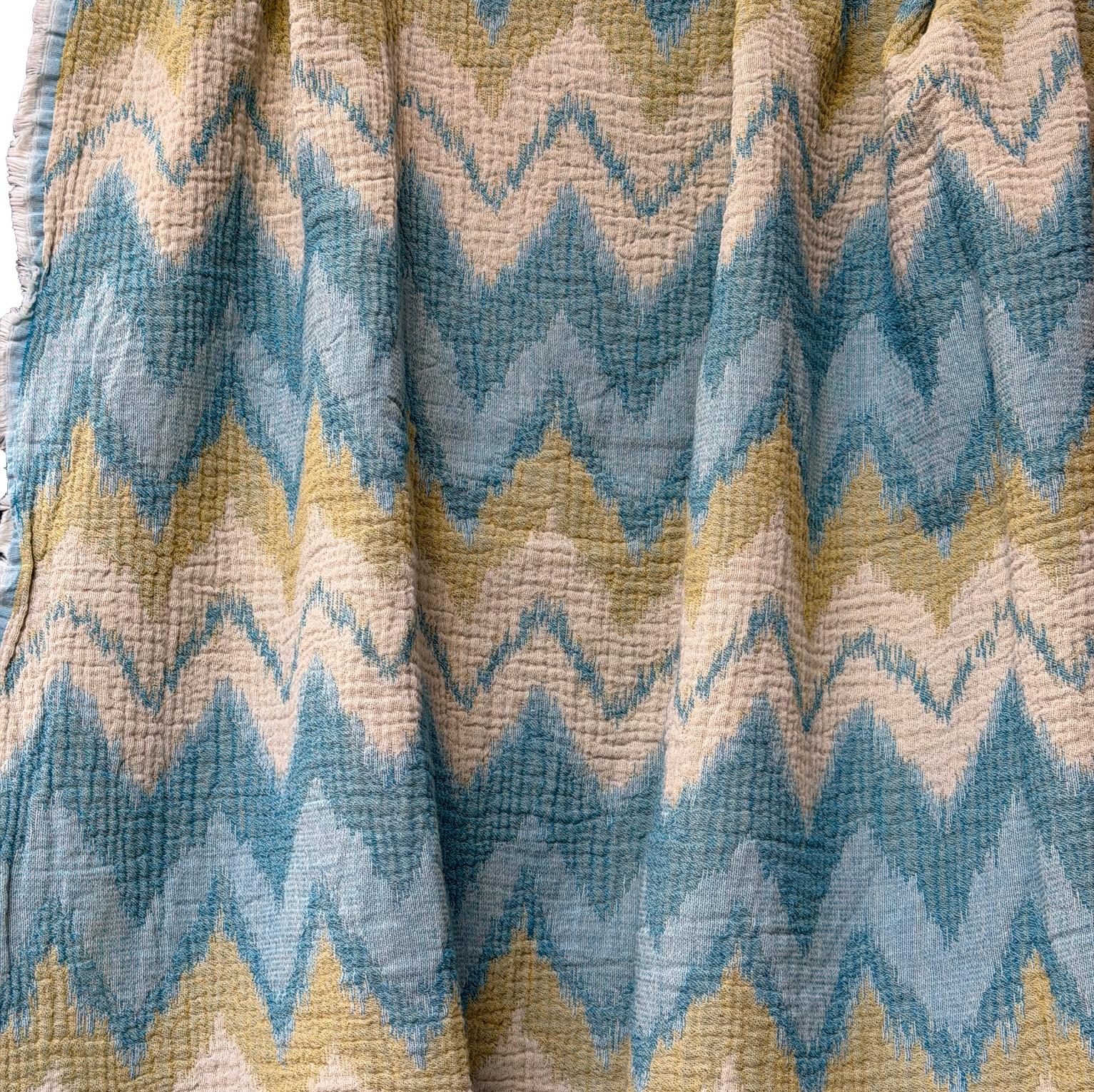 FOUTA BEACH TOWEL scale 105 x 170 cm turquoise - Image 3